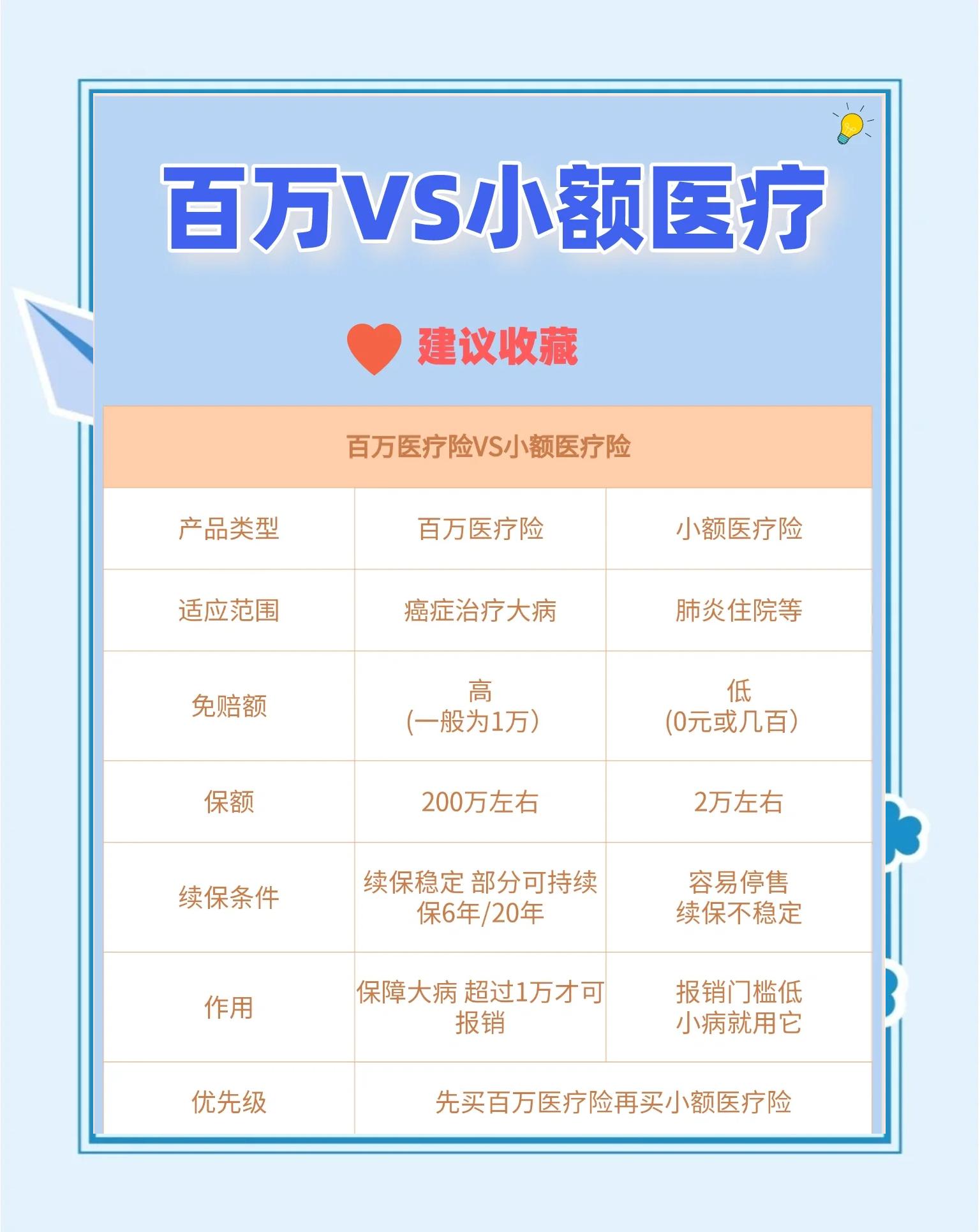 舟山最新全国小额医保卡变现联系方式方法分析(最方便真实的舟山全国小额医保卡变现联系方式西安方法)