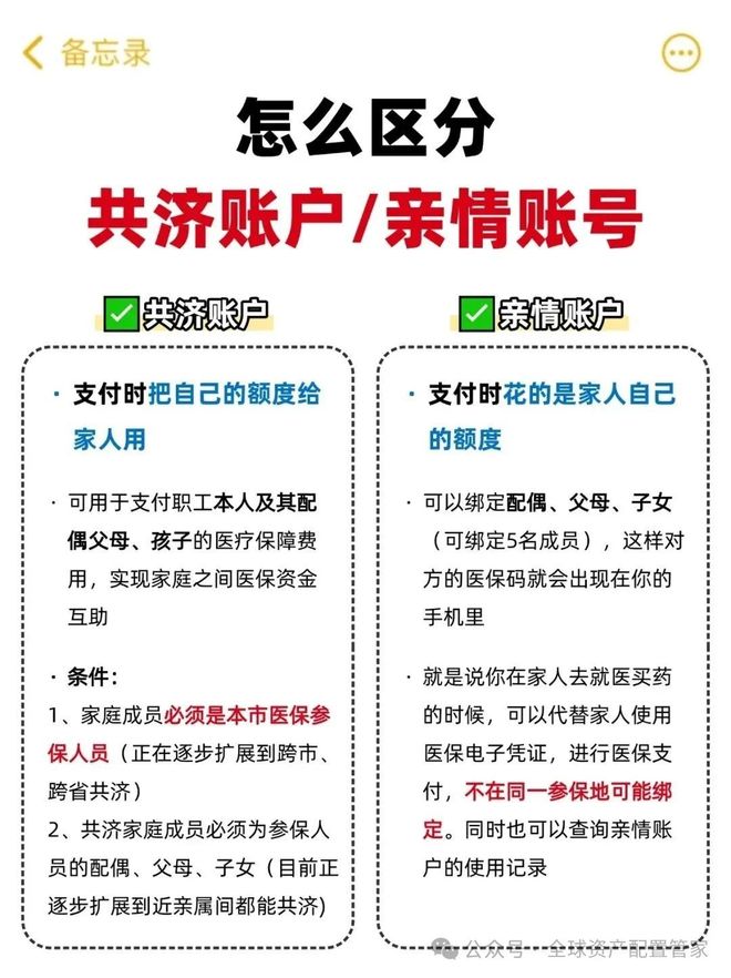 舟山最新急用钱医保卡套取联系方式方法分析(最方便真实的舟山24小时医保卡余额回收联系方式方法)