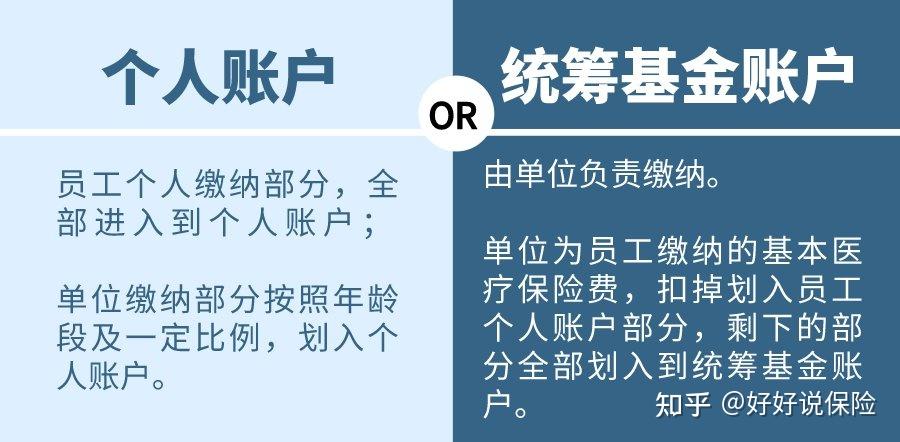 舟山最新找中介10分钟提取医保电话方法分析(最方便真实的舟山医保卡中介方法)