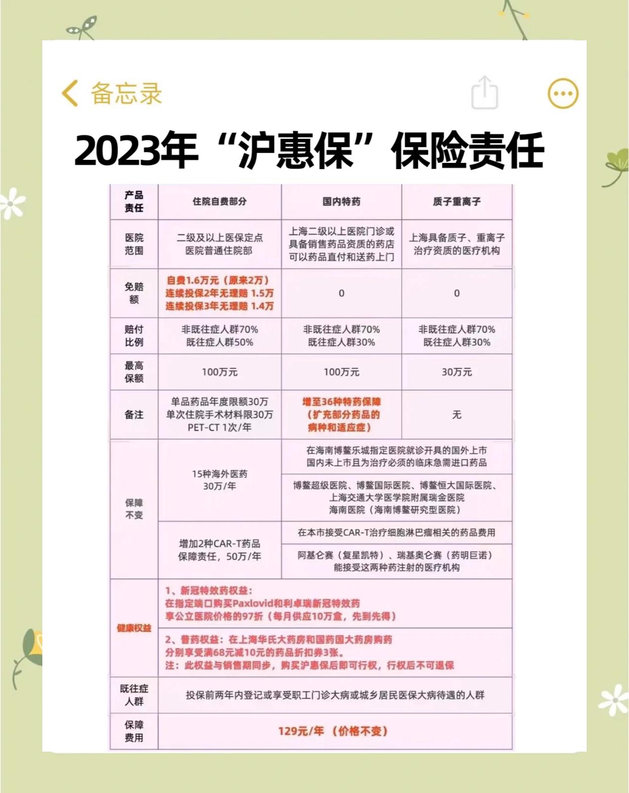 舟山最新2024上海医保卡打钱了吗方法分析(最方便真实的舟山2021年上海医保卡还打钱吗方法)