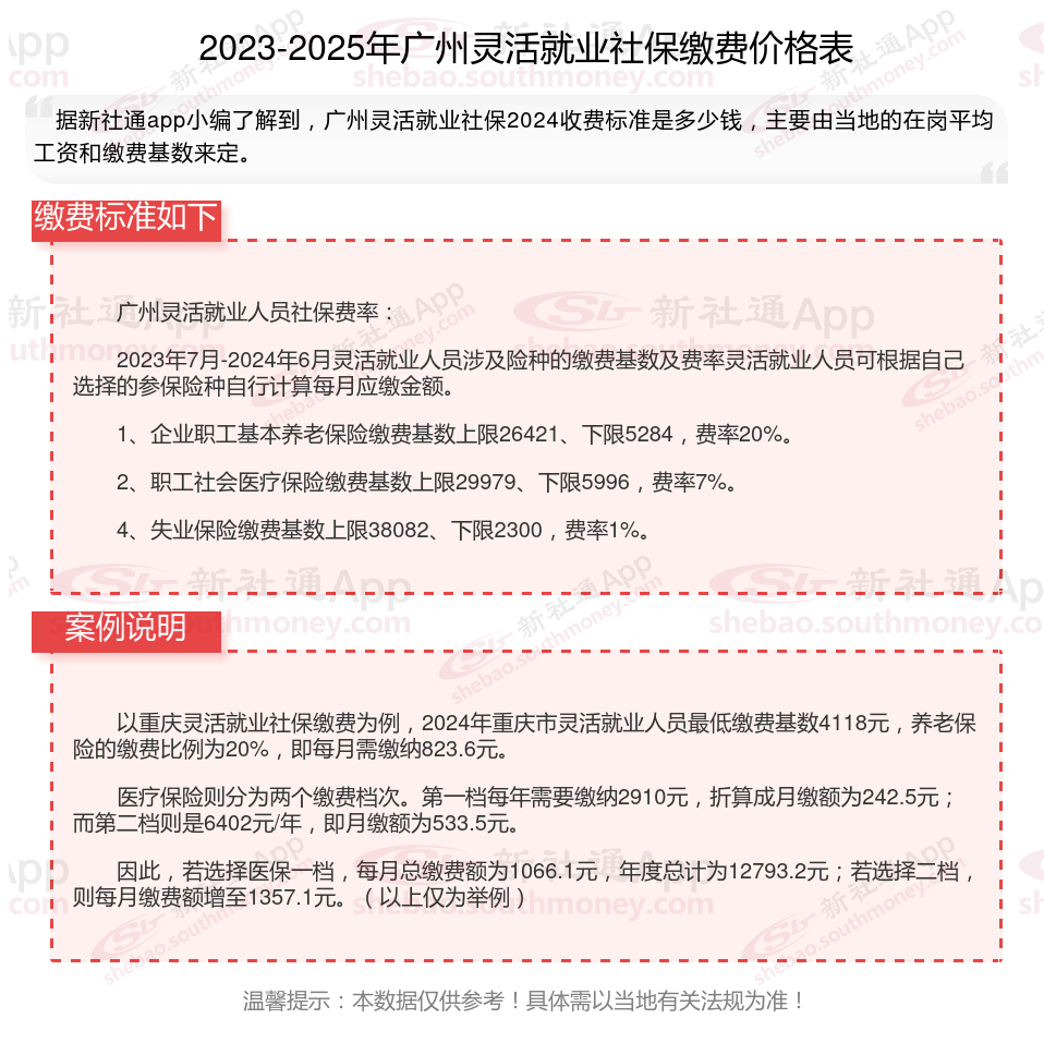舟山最新社保不想交了可以退吗方法分析(最方便真实的舟山公司交的社保不想交了可以退吗方法)